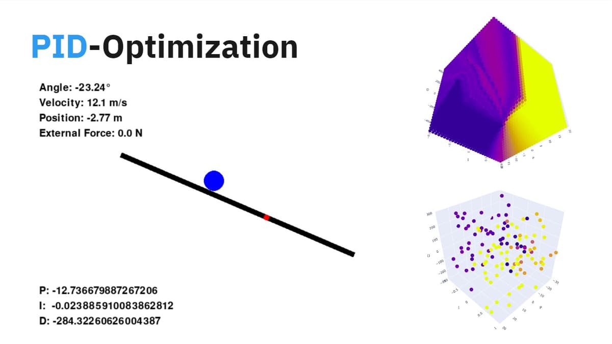 PID Optmization